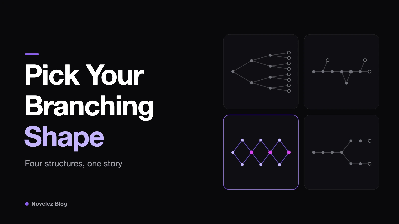 Which Branching Shape Fits Your Visual Novel?